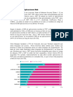 Según El Nuevo Informe de Veracode