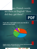 French Words in English