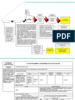 Plan de investigación criminal MRTA