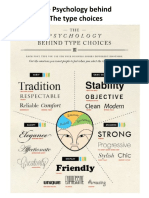 The Psychology Behind The Type Choices