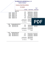 Inventory Reconciliation PT. MILLENIUM JAYA LESTARI