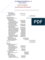 Profit & Loss (Accrual)