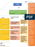 Mapa Conceptual Oxigeno