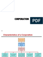 Materi Saham