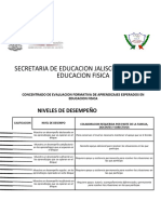 Rubricas para IMC Todos Los Grados Y Bloques