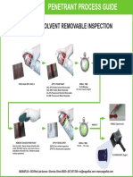 Method C - Solvent Removable Inspection