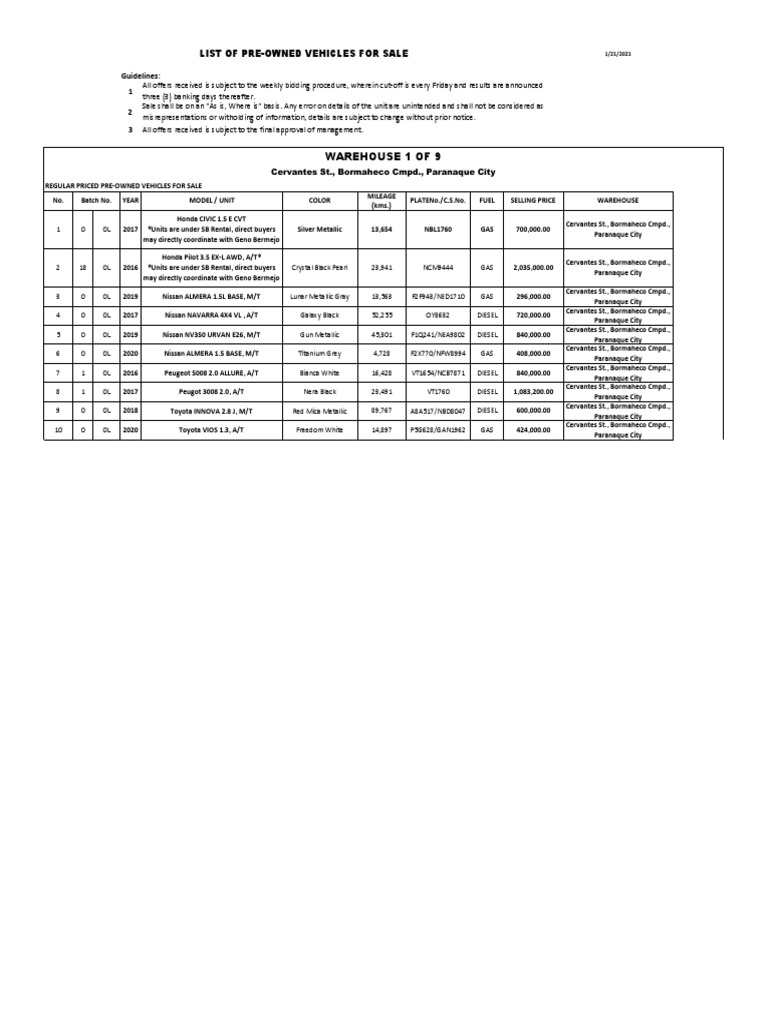 Warehouse 1 of 9: List of Pre-Owned Vehicles For Sale | PDF | Motor ...