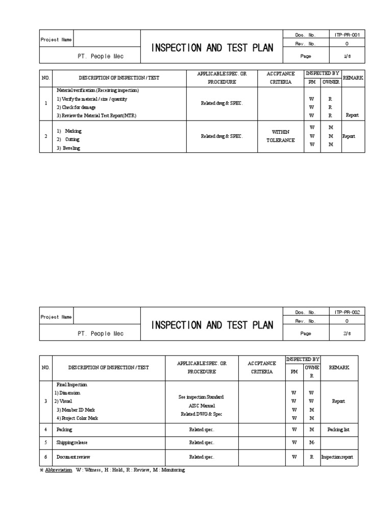 Inspection and Test Plan Overview | PDF | Numerical Control ...