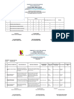 Kesorga PDCA