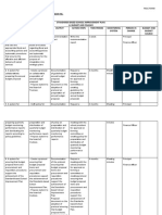 PEAC Form Outlines Budget Systems for St. Francis Xavier Academy