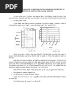 Transcoding Orally and in Writing The Information Presented in Diagrams