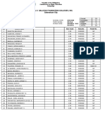 Manuel V. Gallego Foundation Colleges, Inc. Cabanatuan City: Prelims Midterms Finals