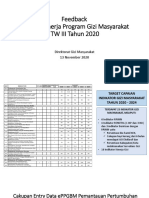 #1 Feedback Capaian Kinerja Program Gizi TW III 2020