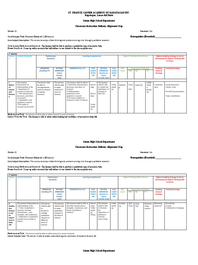 St. Francis Xavier Academy of Kapatagan Inc. Kapatagan, Lanao Del Norte