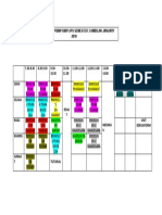 Jadual Sem 3