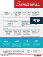 Infografia Compensacion Horas