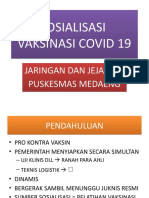 Sosialisasi Vaksinasi Covid 19 Jejaring Share