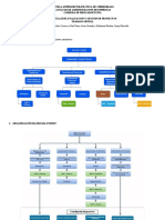 Trabajo Administracion de Proyectos