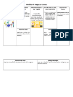 Tarea Modelo Canvas