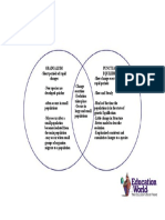 2 Circle Venn Diagram Template Word