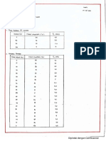 RevisiPC14.2_Romy_4egd