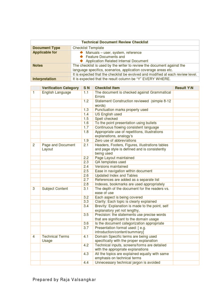 Document Review Checklist PDF Documentation Page Layout