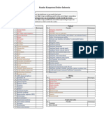 SKDI Dokter Umum 3A-3B-4