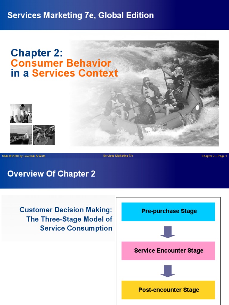 Consumer Behavior Services Context: Services Marketing 7e, Global ...