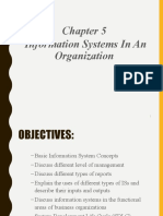 Chapter 05 Information Systems in Organizations