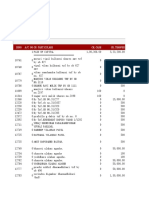 Balance Sheet