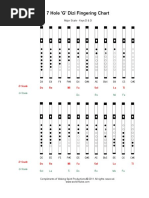 Vito Saxophone Serial Number Guide | PDF | Saxophone | Musical