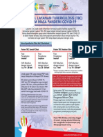 Protokol Layanan Layanan Tuberkulosis (TBC) Dalam Masa Pandemi COVID-19