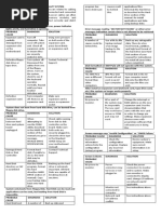 Diagnosis and Identification of Faulty System