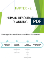 Chapter - 2: Human Resource Planning