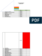 Presensi Malam Evaluasi Part.2