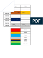 Prakiraan Jadwal