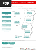 Boletim DGS - 4 de fevereiro