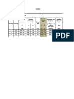 Calculation sheet for assistant professor (1)