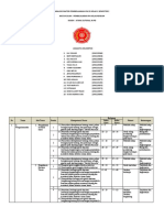 Analisis Materi IPA Kelas 1 Semester 2