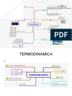 Mapa Conceptual Energia y Trabajo