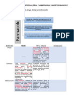 Historia Farmacología
