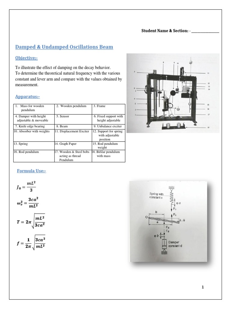 Student Manual of Damped & Un Damped | PDF | Pendulum | Oscillation