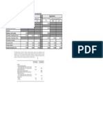 Tarea Semana 7 Tratamiento Contable de Las Unidades Dañadas en El Costeo Por Procesos