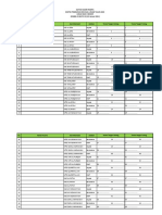 Daftar Hadir Rombel 23