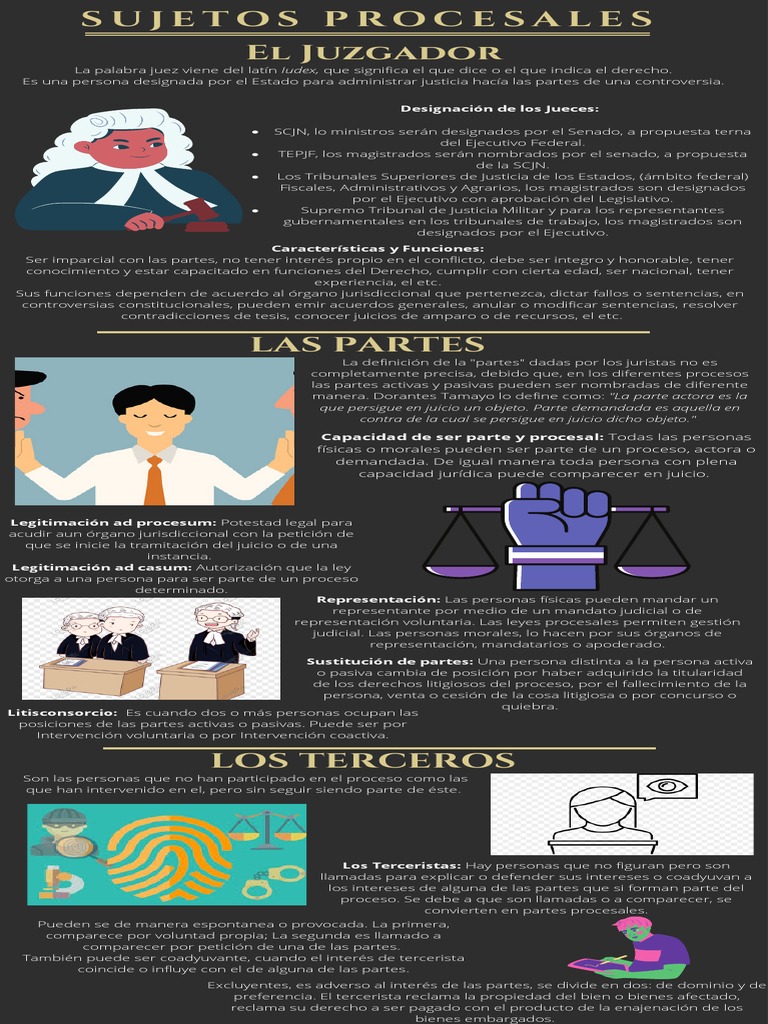 Sujetos Procesales | PDF | Ley procesal | Juez