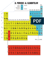 Tabelul Periodic Al Elementelor