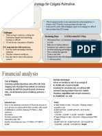 D2C Strategy For Colgate-Palmolive: Marketing Plans - G.D.P (Gradual D2C Plan) Challenges