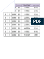 Acto Publico Horarios de Cargos Jerárquicos de Primaria A Cubrir