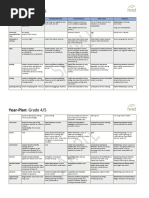 Year Plan Grade 4 5 1