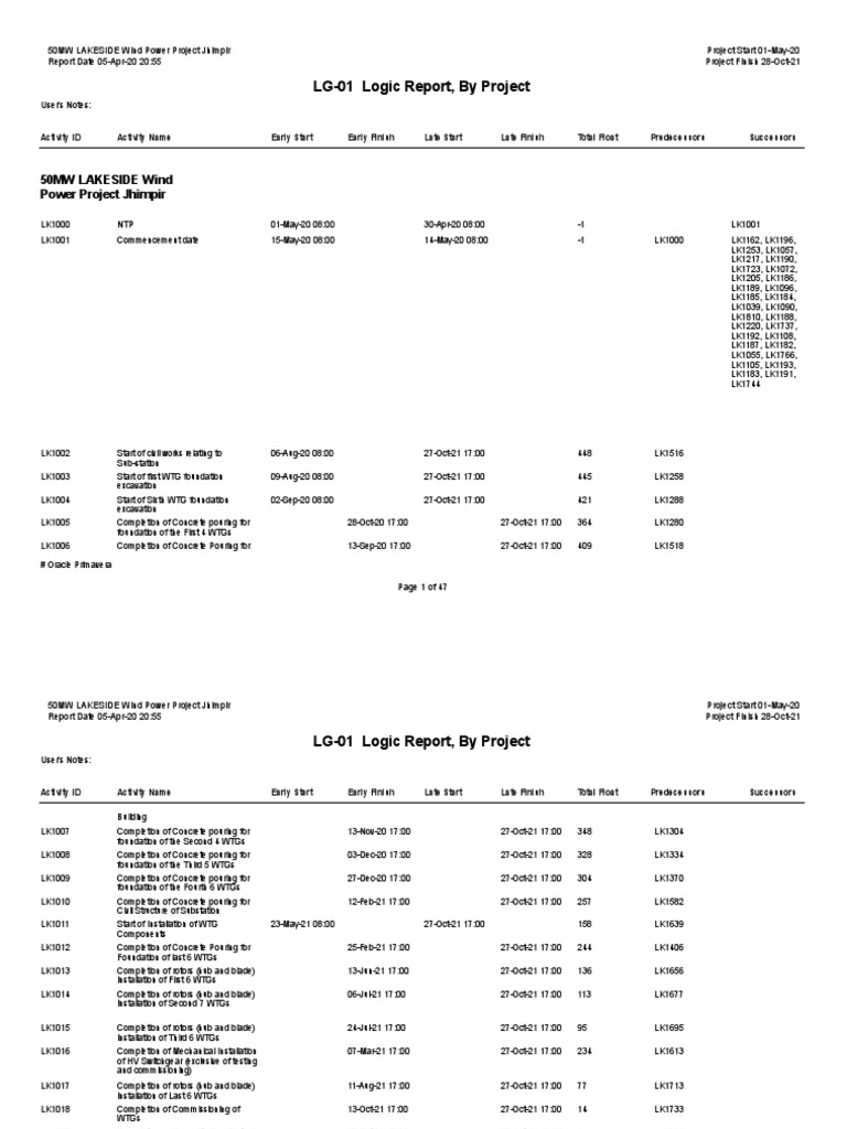 LS Logic Report | PDF | Power Engineering | Manufactured Goods